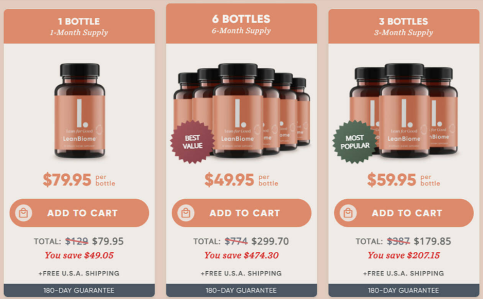 LeanBiome Price.png